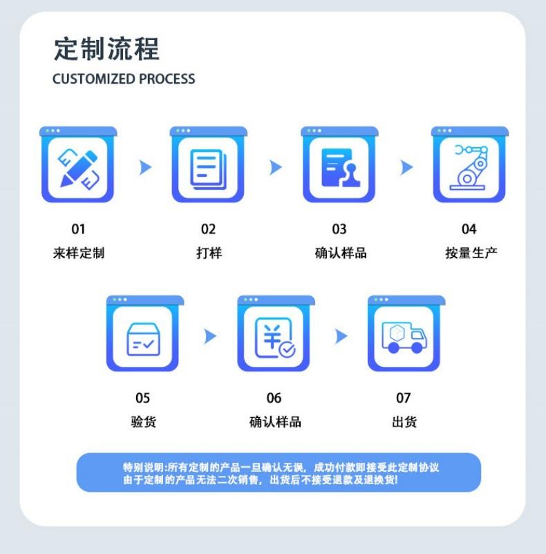 定制款