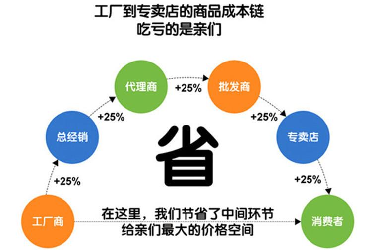 2609146705_143547583_副本.jpg