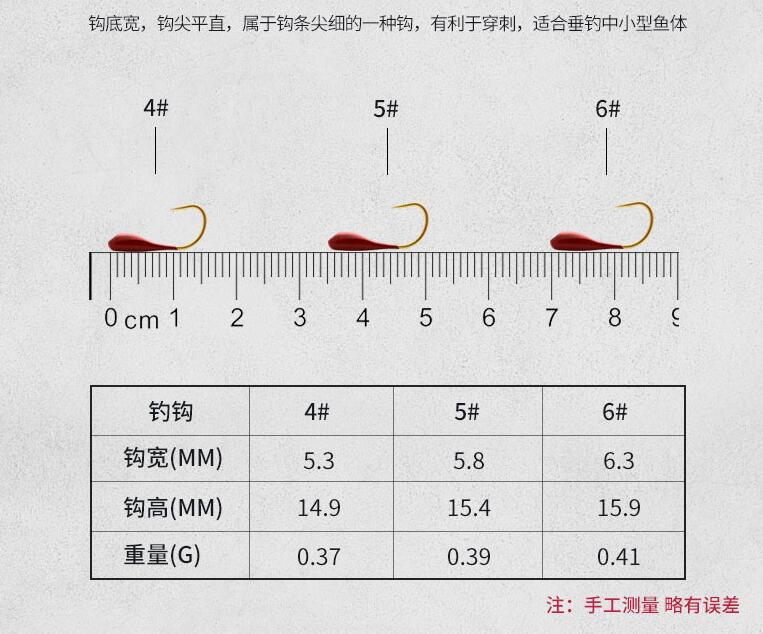 QQ截图20200206093004