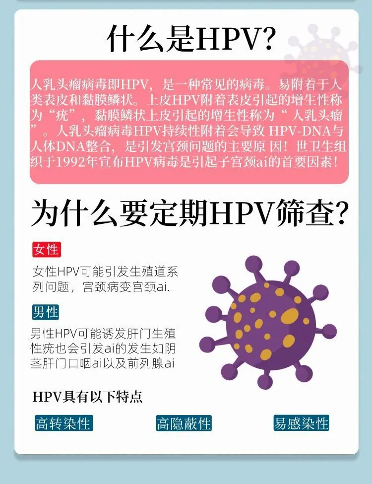 SACKLERHPV检测试剂盒男女通用妇科尿检hpv病毒染色自检试剂