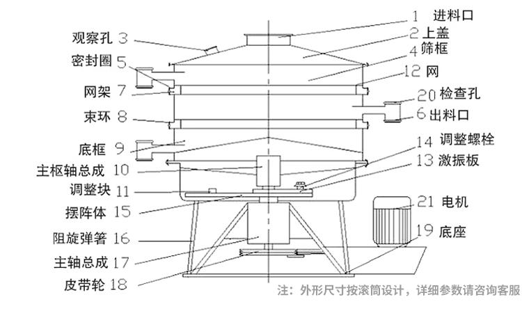 摇摆筛详情页_08.gif