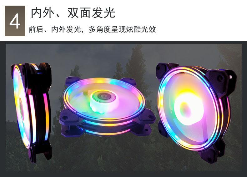 12025LED机箱风扇