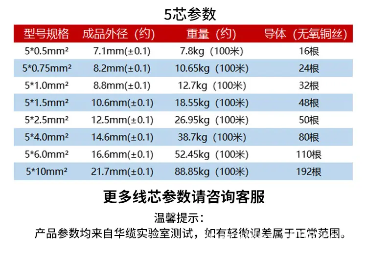 RVV中文2_10.jpg