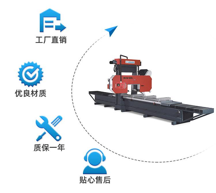 MJA650龙门锯_04.jpg
