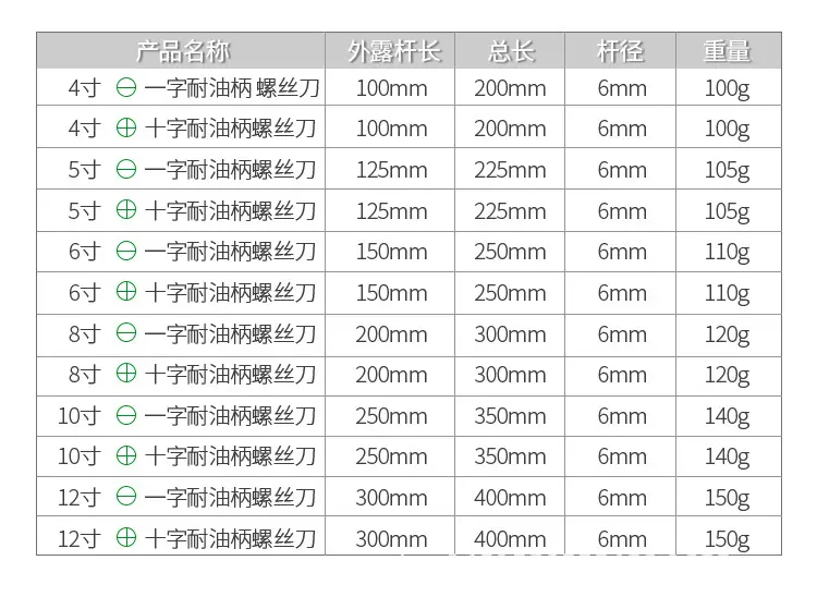 螺丝刀3_05.jpg