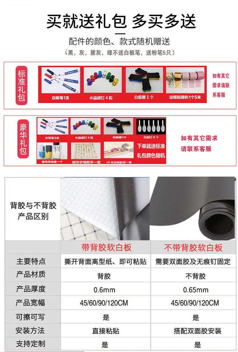 儿童黑板贴