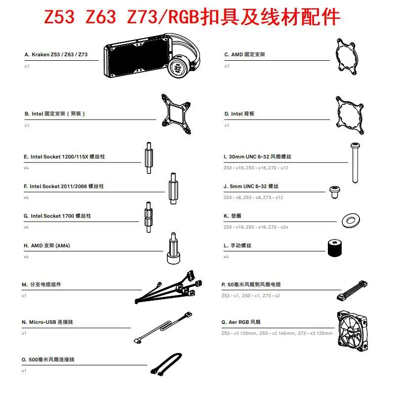 Z53Z63Z73配件清单.jpg