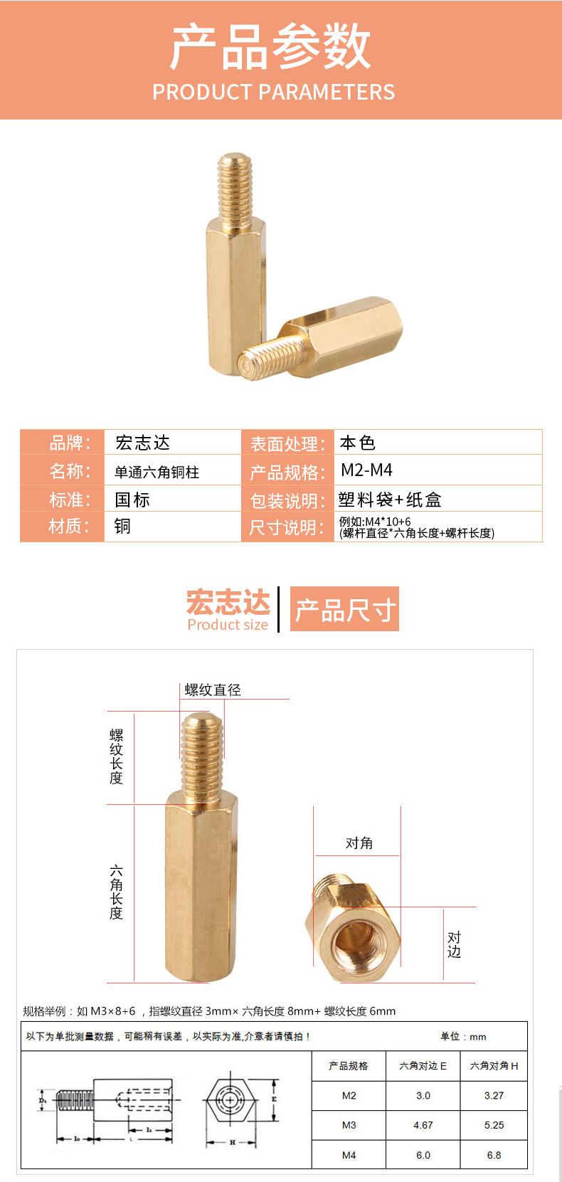 铜柱单头六角铜柱详情页_02.jpg