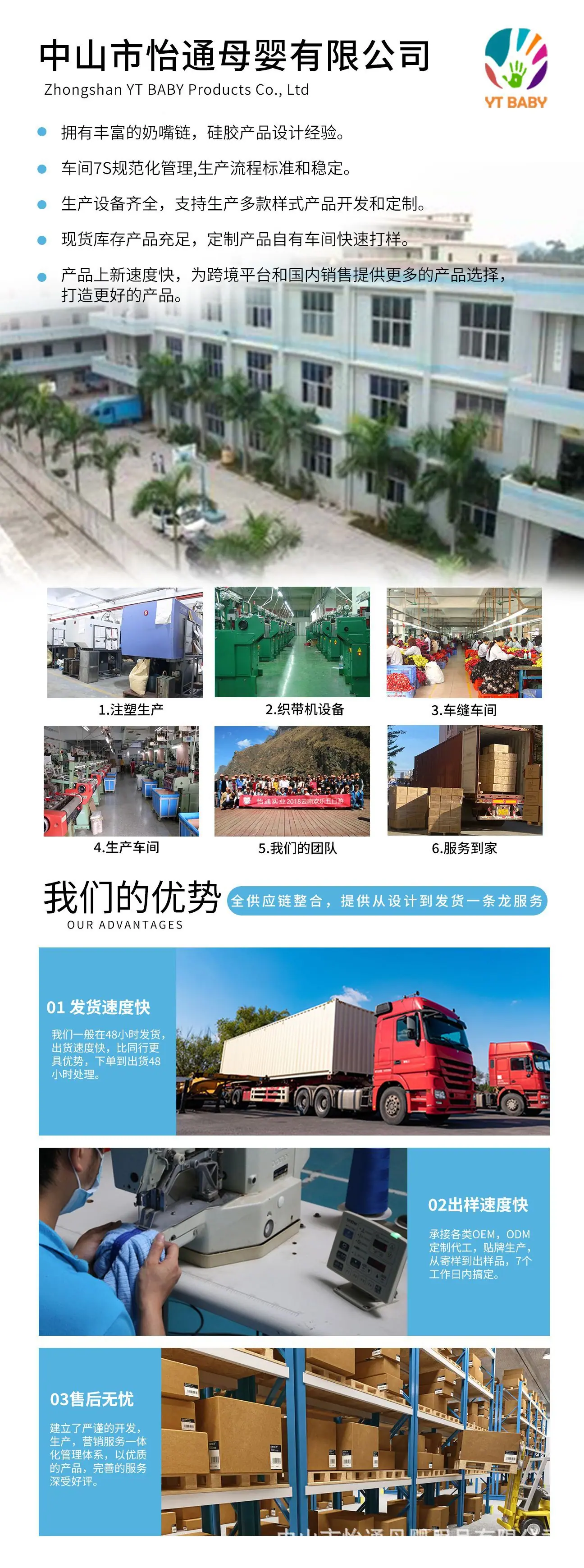 工厂实力