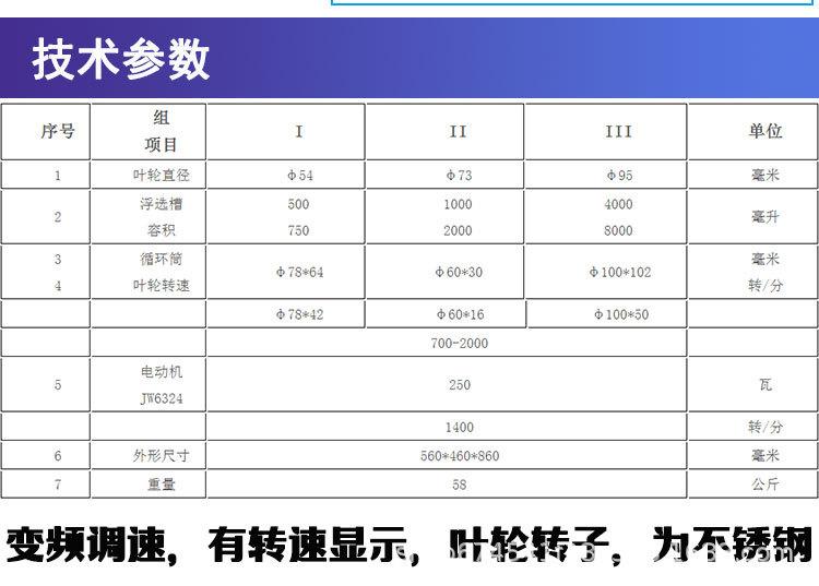 多槽浮选机 (3).jpg