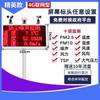 Sistema de Monitoreo del Yangtze Sitio de Construcción Ambiente Aire Ruido Decibel Polvo Pm2.5 Gas Detector en Línea en Tiempo Real