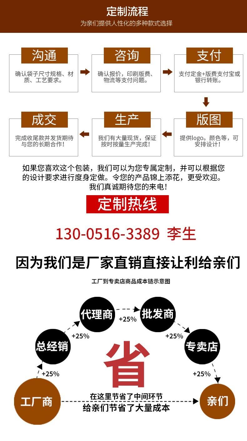 2_看图王