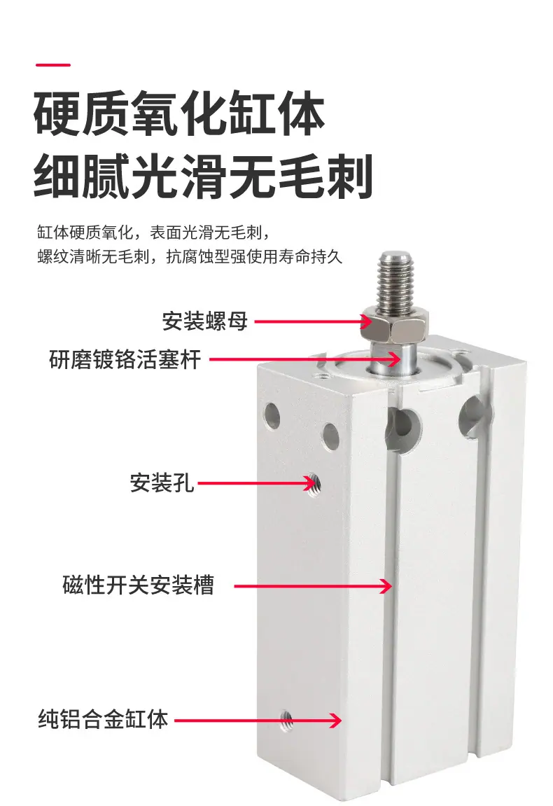 详情页-CDU-系列气缸-天猫_05.jpg