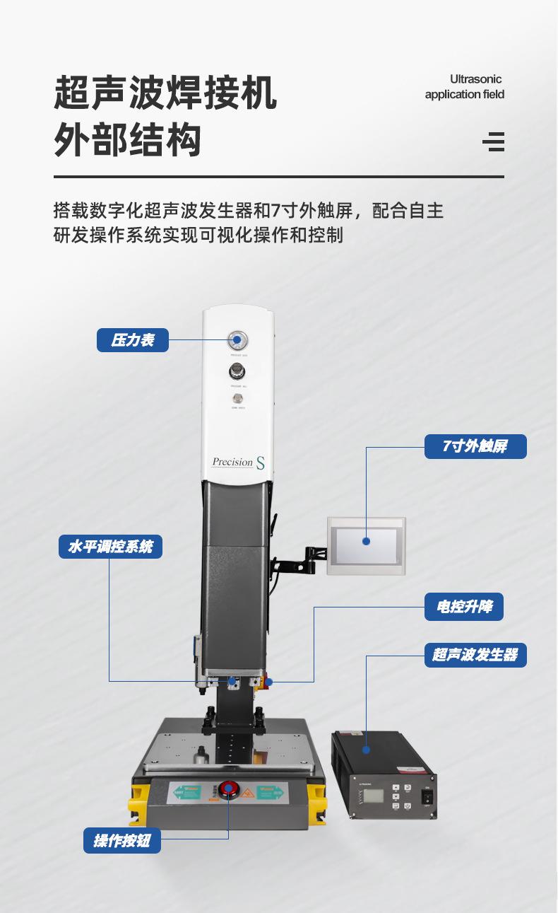 F-_清大超声_1688_发布产品_PTS-2_03