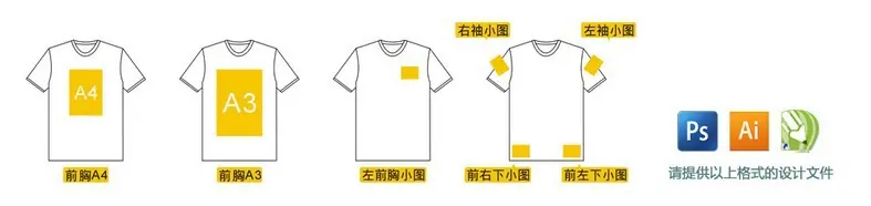 T恤印花位置