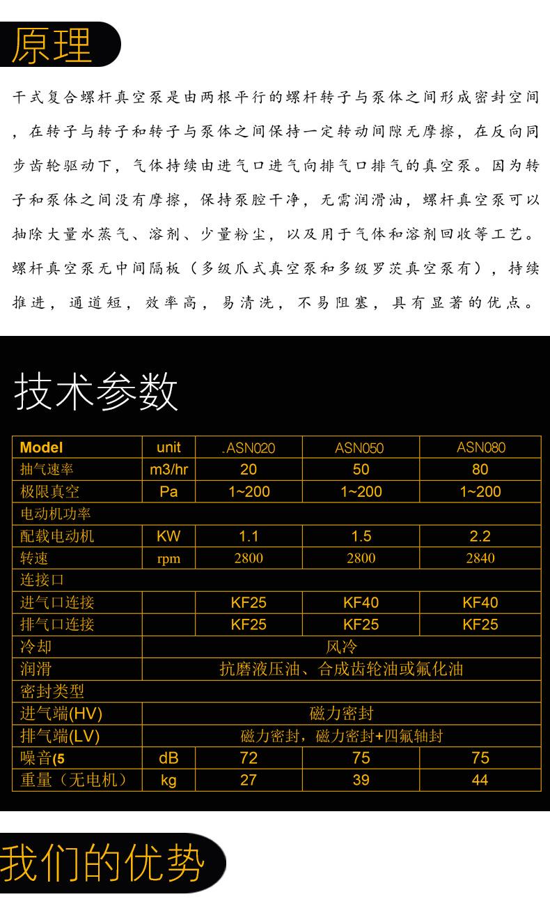 螺杆详情2