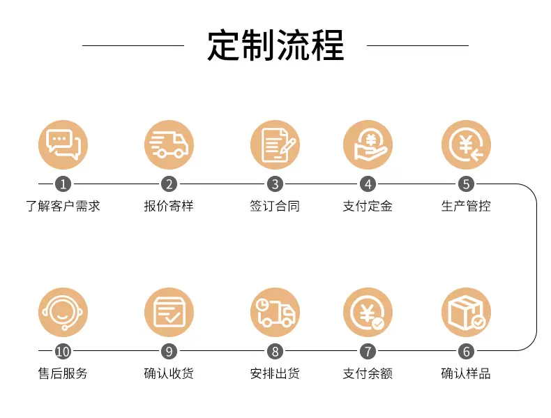 软管详情页2_10.jpg