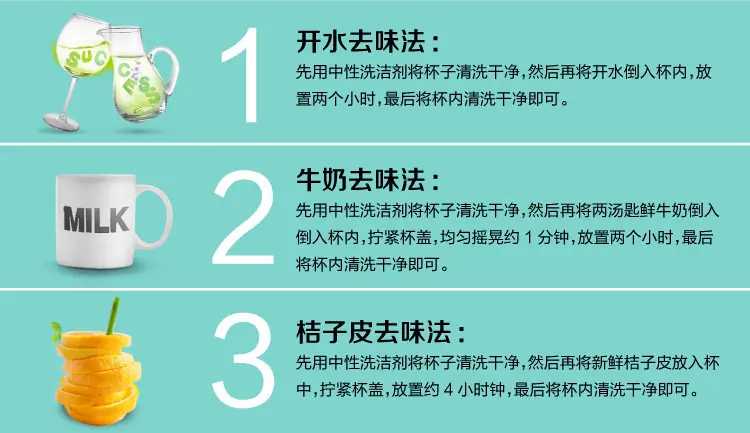 开水去味法