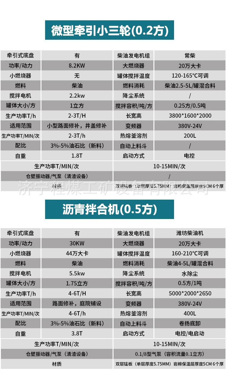 沥青拌合机详情页_07.jpg