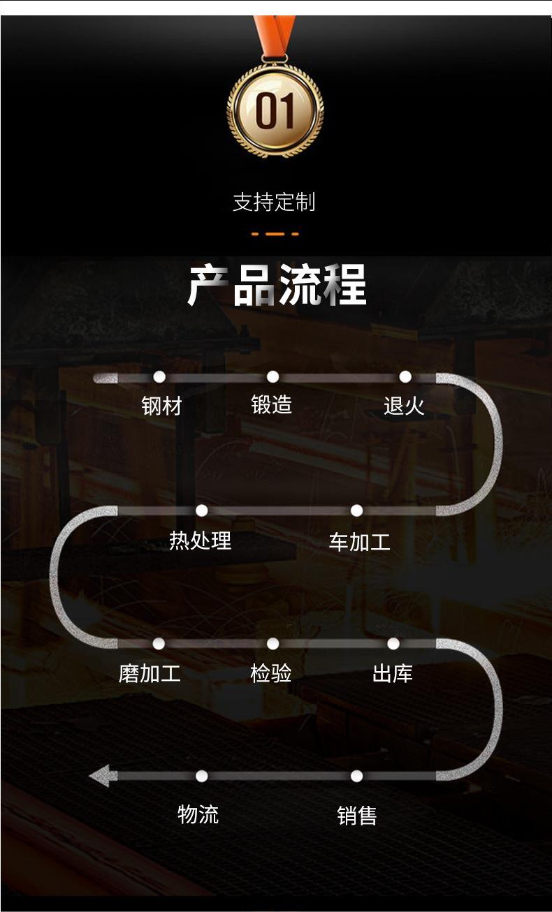 零类深沟球轴承_11.jpg