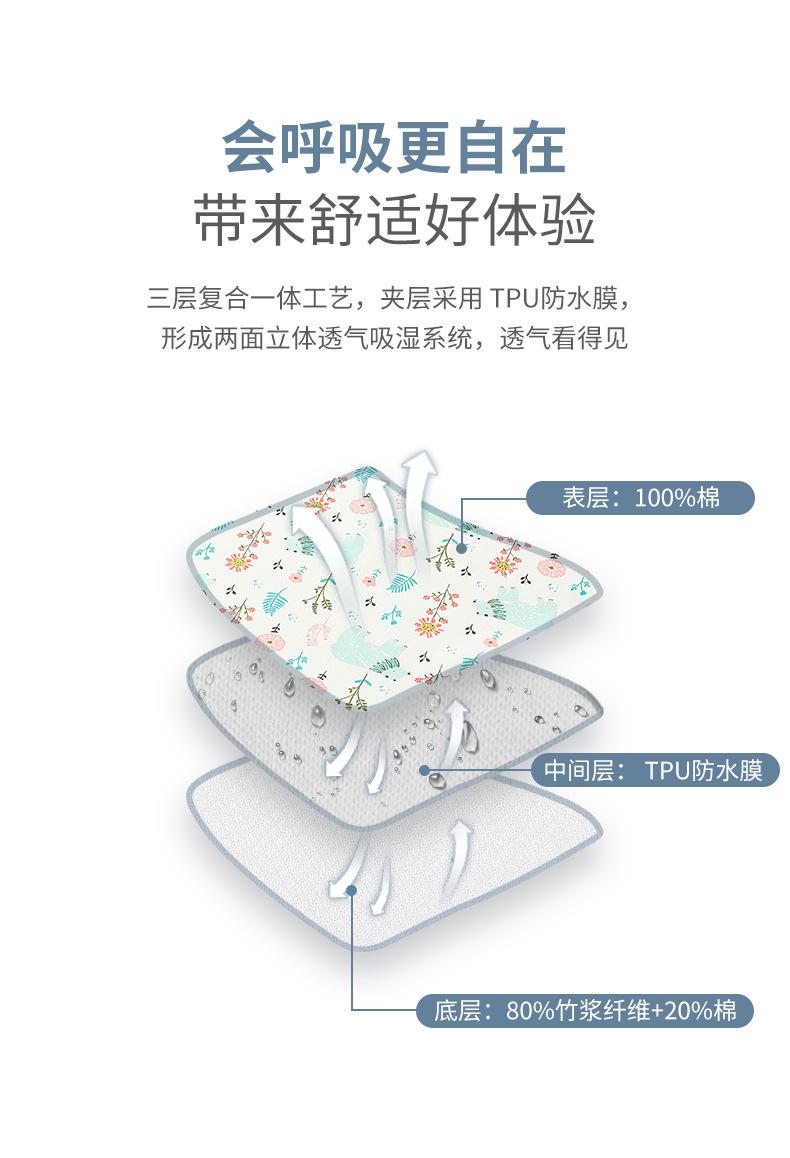 尿垫详情_04.jpg
