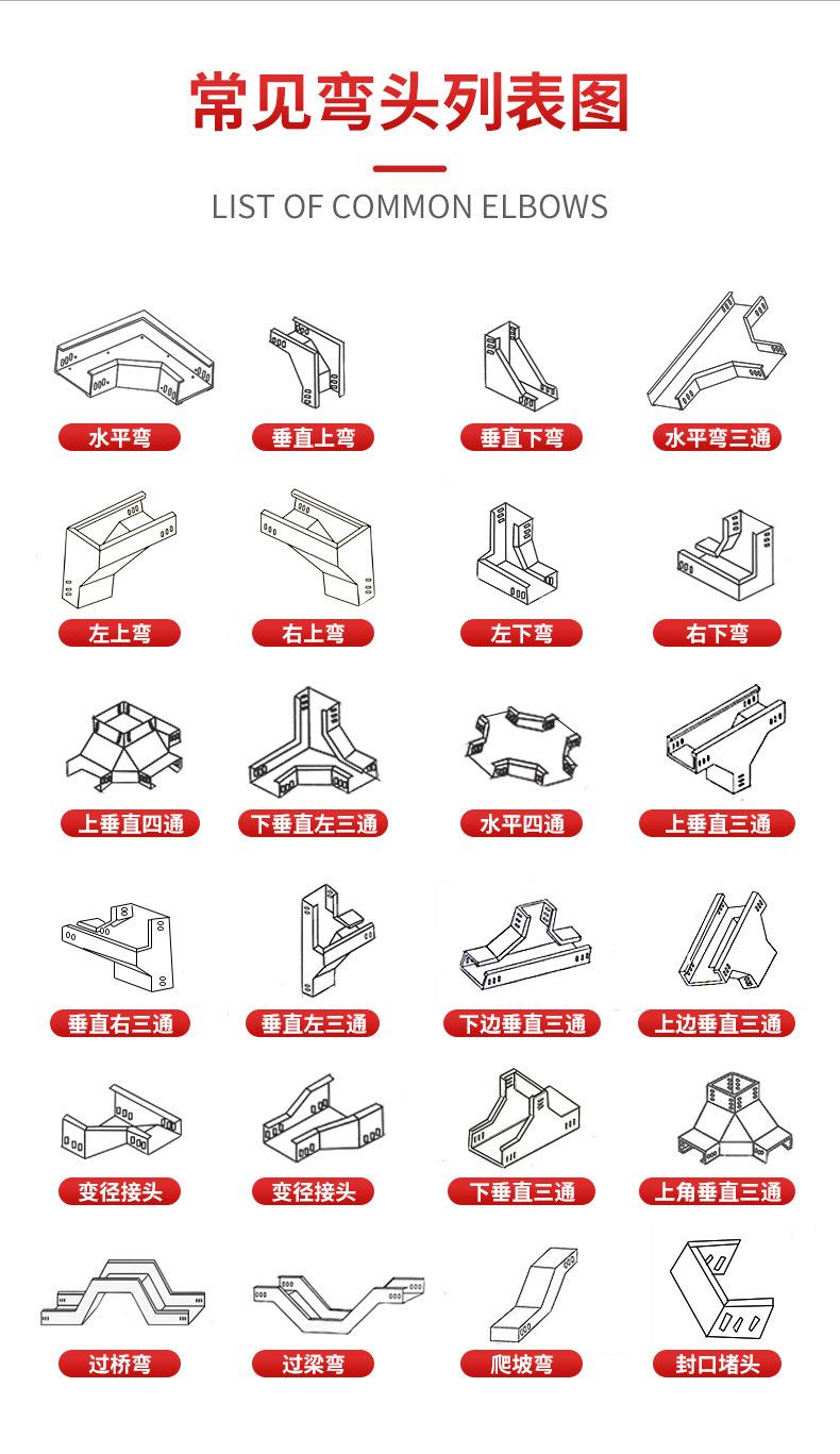 防火槽式桥架详情_12
