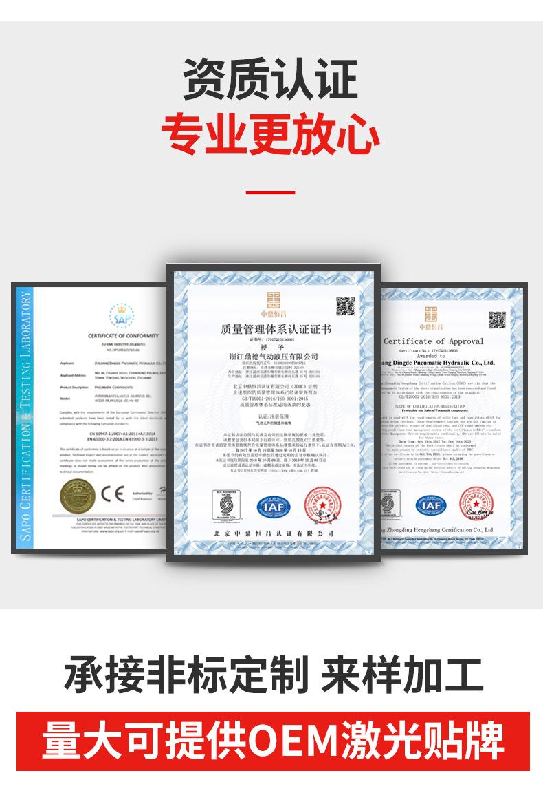 气动接头系列_14