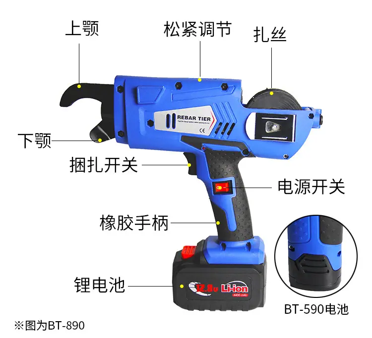 Belton全自动智能钢筋捆扎机结构图.jpg
