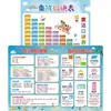 Tabla de pared de la novena tabla de multiplicar para niños Estudiantes de primaria primer y segundo grado matemáticas práctica diaria 99 tabla de multiplicar y división pegatina de pared
