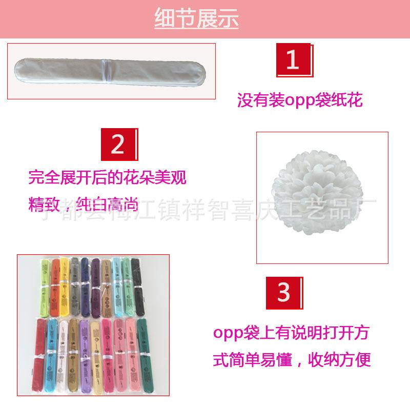 细节说明