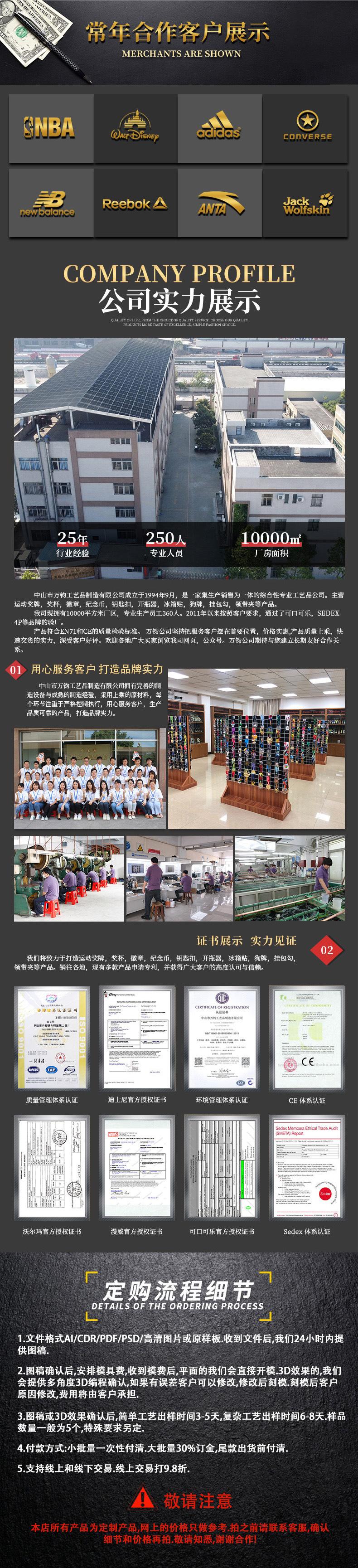 徽章详情05