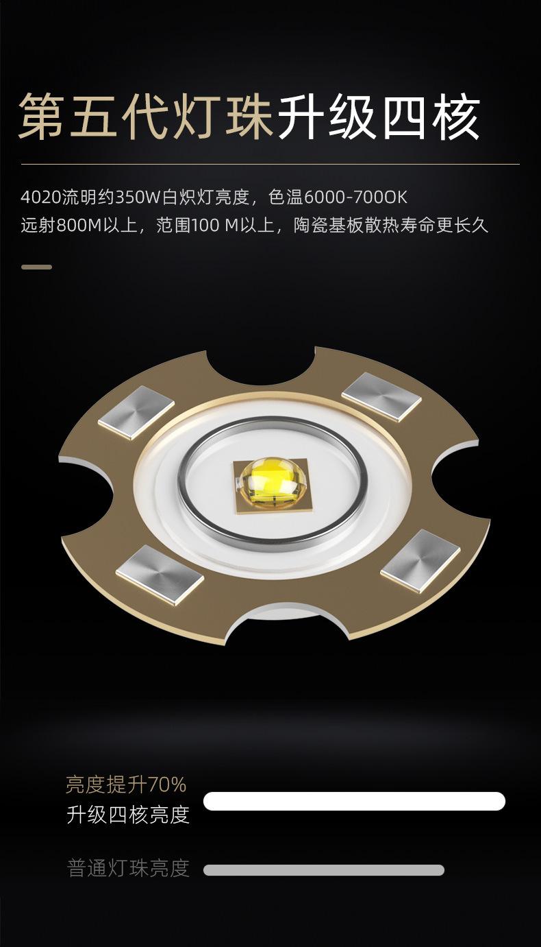 白激光手电