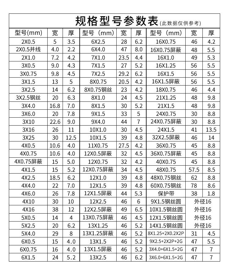 ff3147fa5803283cc20d675e39fb6d
