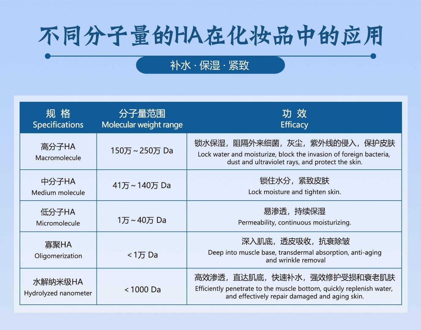 化妆品级--详情04 副本.jpg
