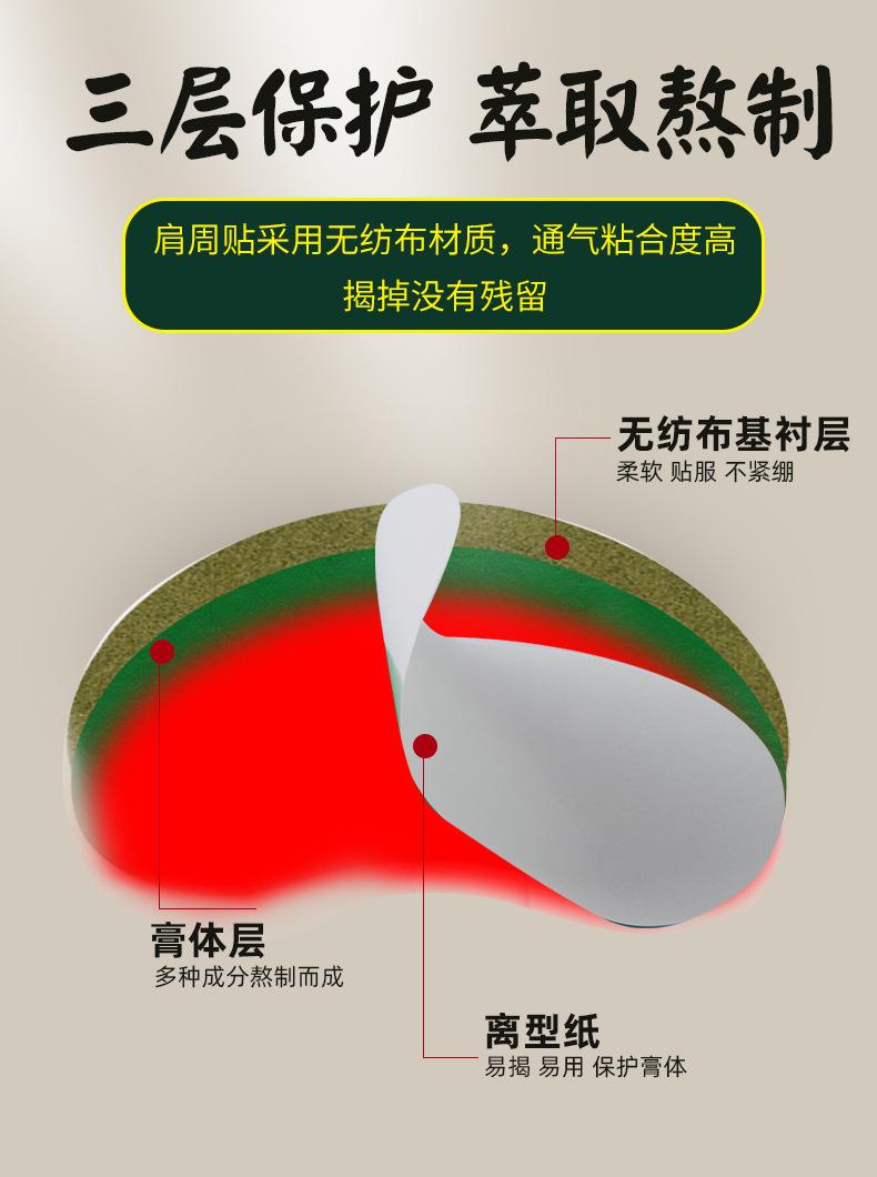 肩周贴套版_08