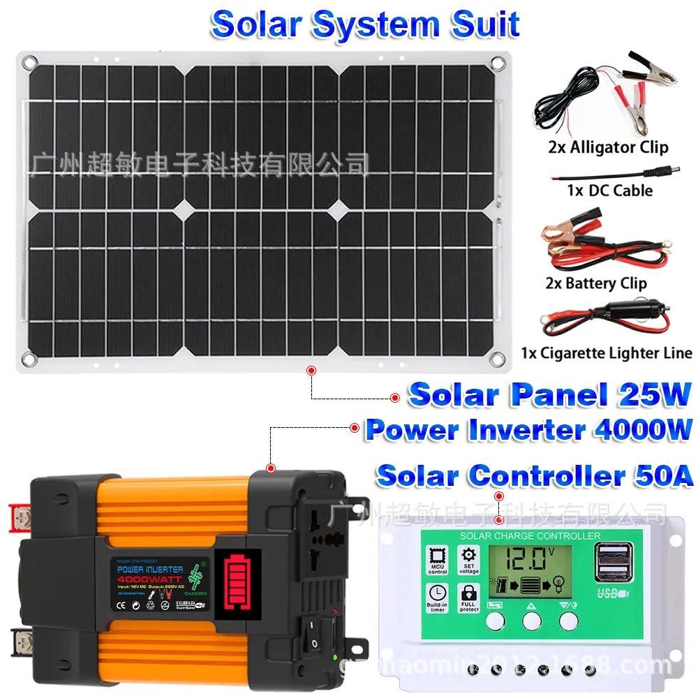 solar system CM-Y4+25W+GR50A.j