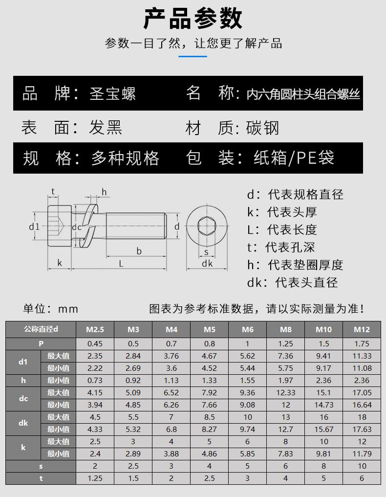 内六角圆柱头螺丝描述_07.jpg