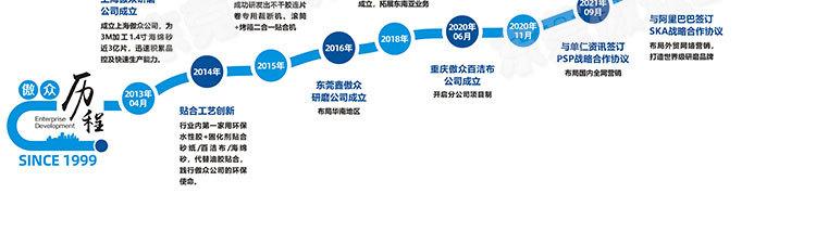 粉色海绵砂现货详情_15.jpg
