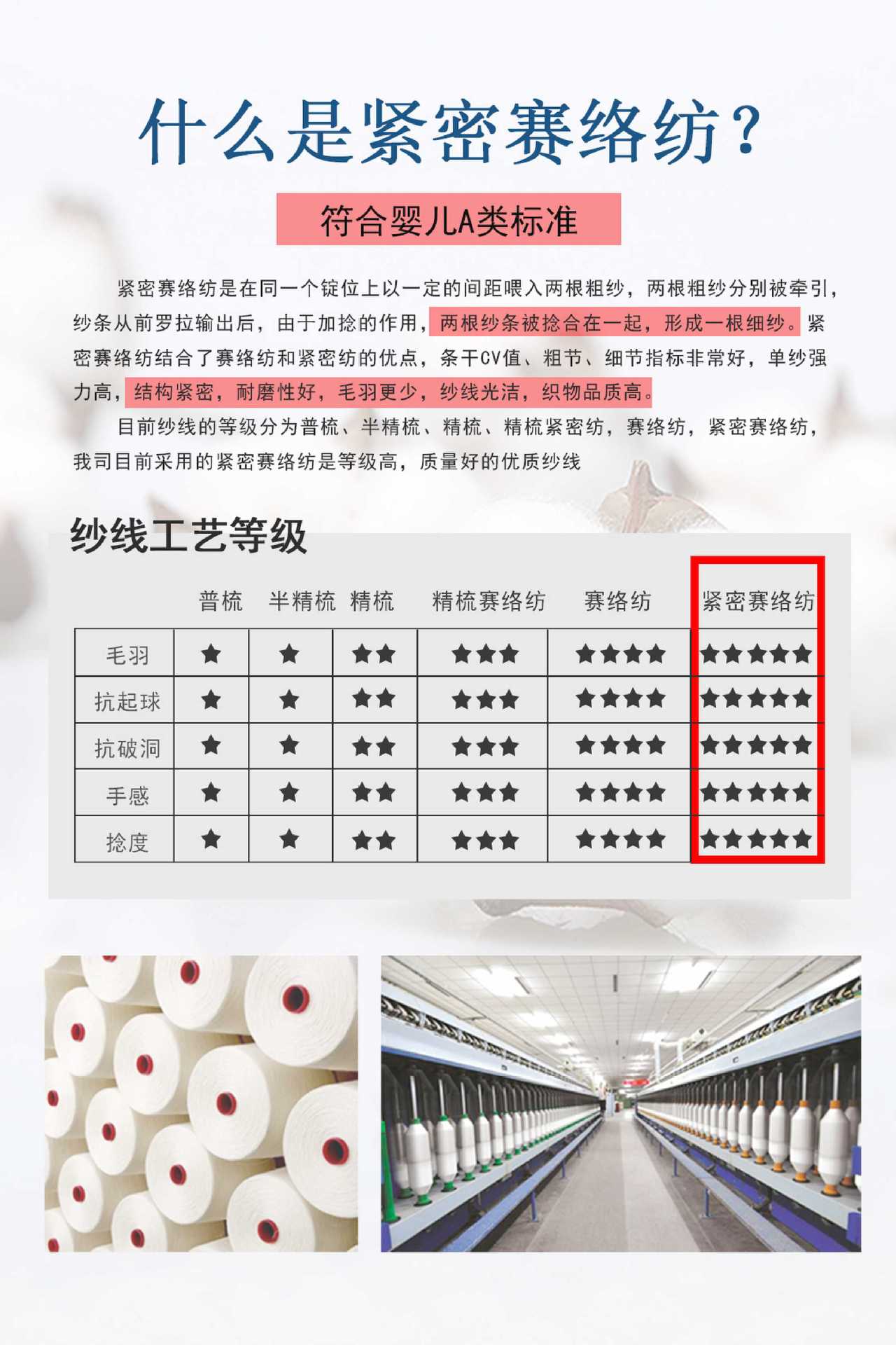 什么是紧密赛_new