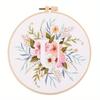 25 Novos Produtos Exportação Bordado DIY Pacote de Material Kit Semi-Acabado Feito à Mão Transfronteiriço Fabricante Amazon Florais Europeus e Americanos
