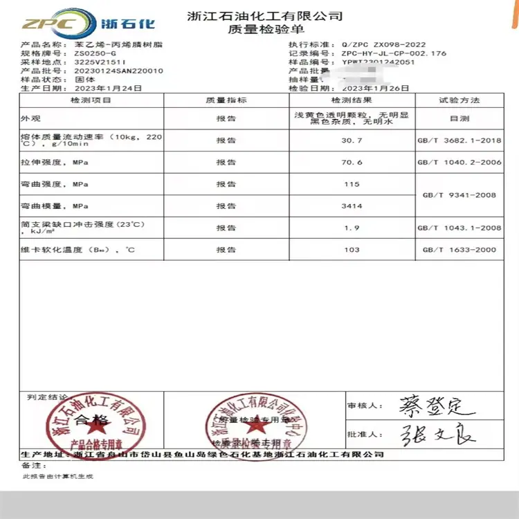 AS ZS0250-G浙江石化1