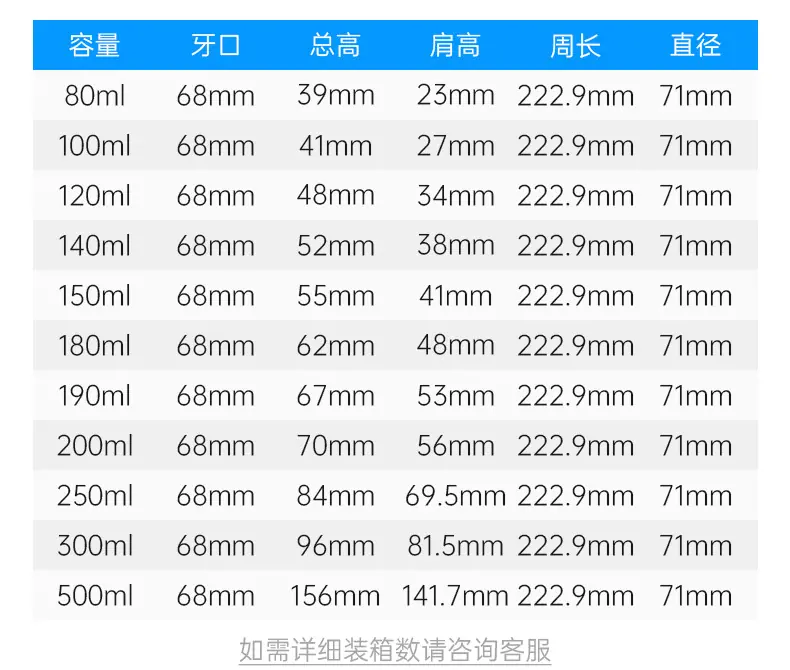 经典广口瓶68牙_03.jpg