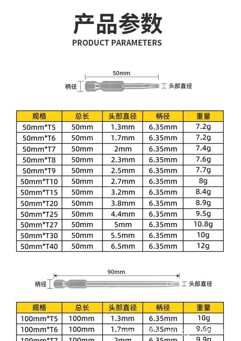 梅花批头详情页_02.png