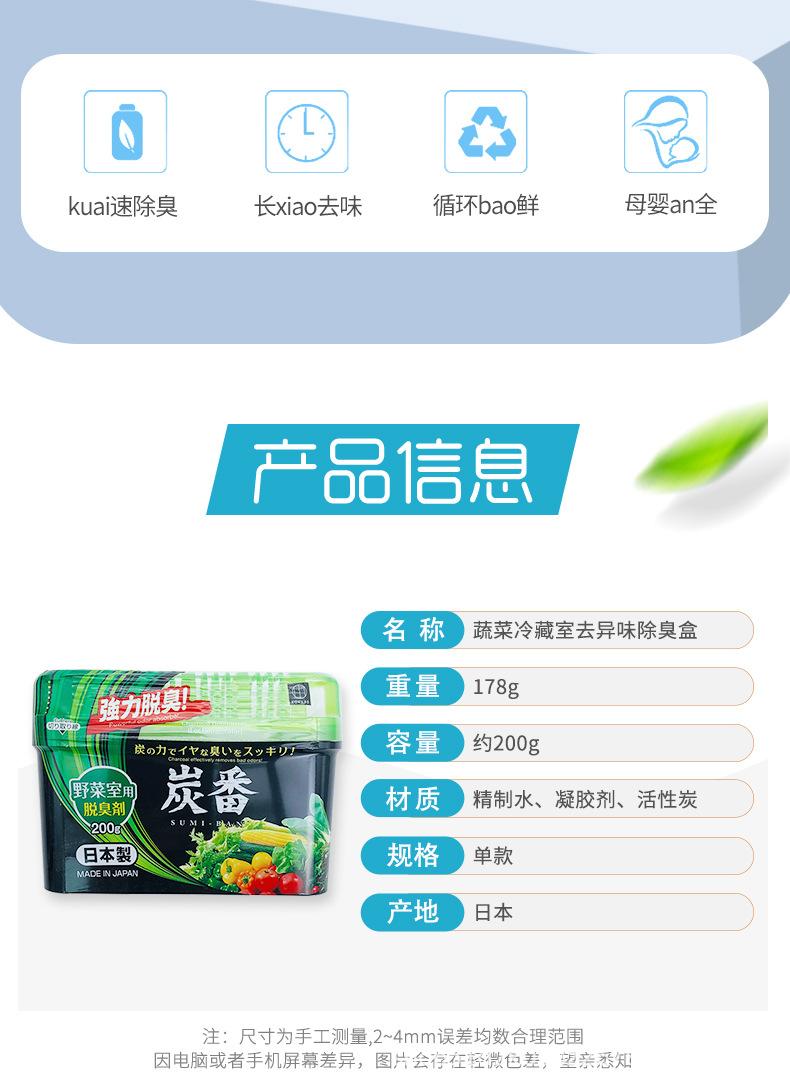 蔬菜1688-详情_02.jpg
