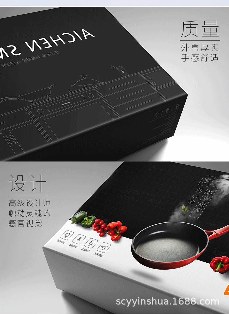 详情页