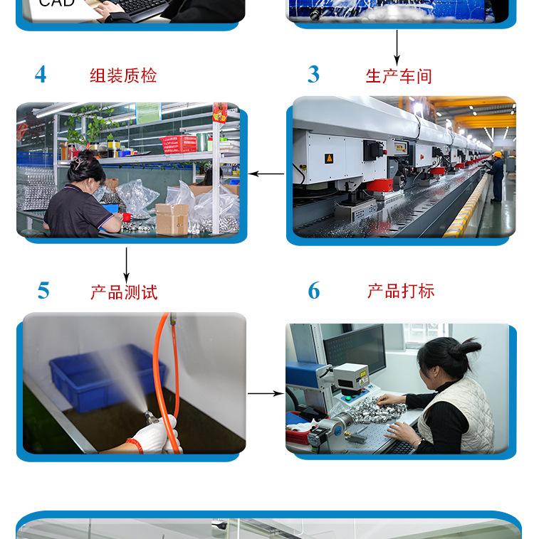 公司详情B_07 (1)