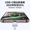 Cable trenzado tipo C doble de supercarga rápida para teléfono móvil Apple 15-16, línea de datos, cable de carga para coche USB-C