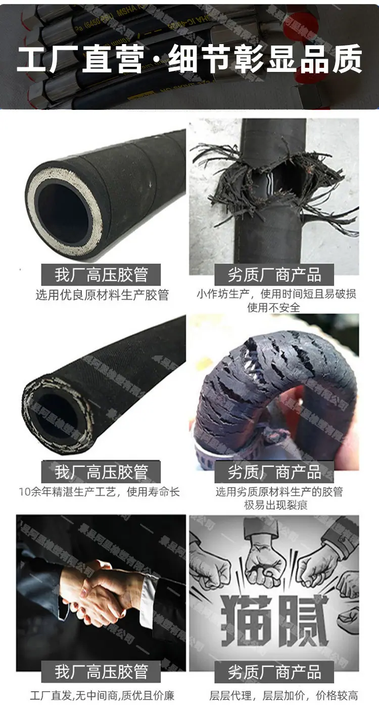 新高压胶管详情页_05.jpg