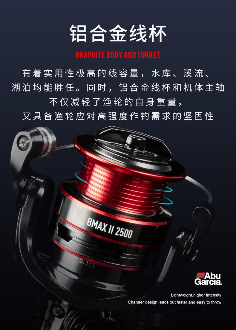 BMAX-II阿布_10