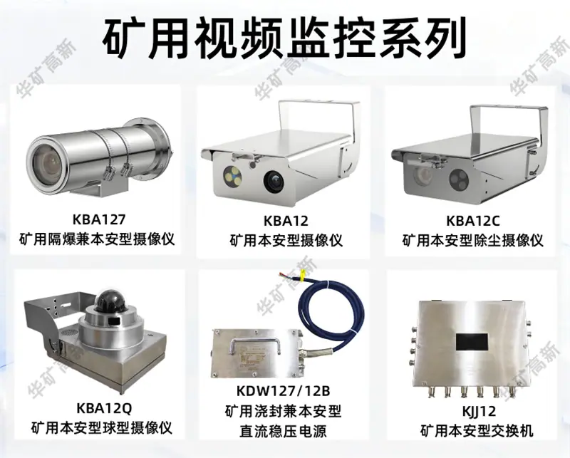 矿用视频监控系列.png